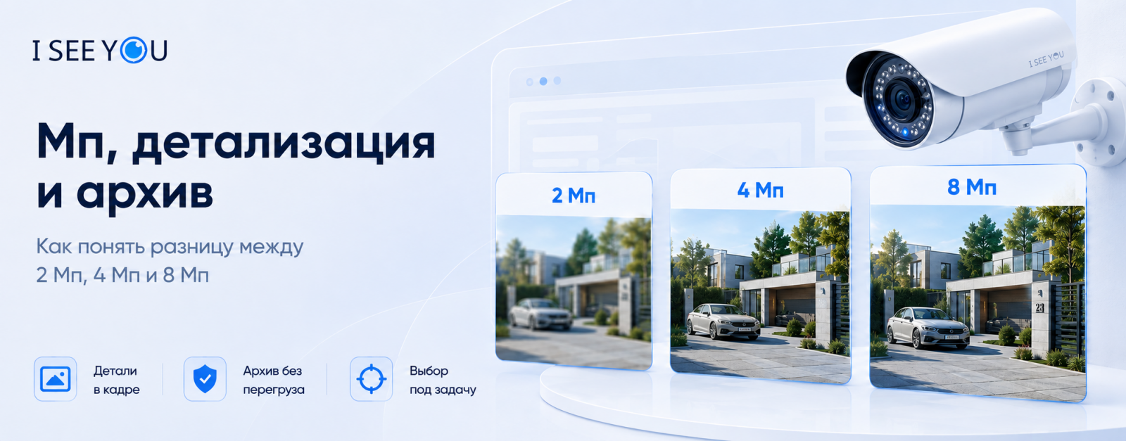 Разрешение камеры видеонаблюдения: что это такое, детализация и архив