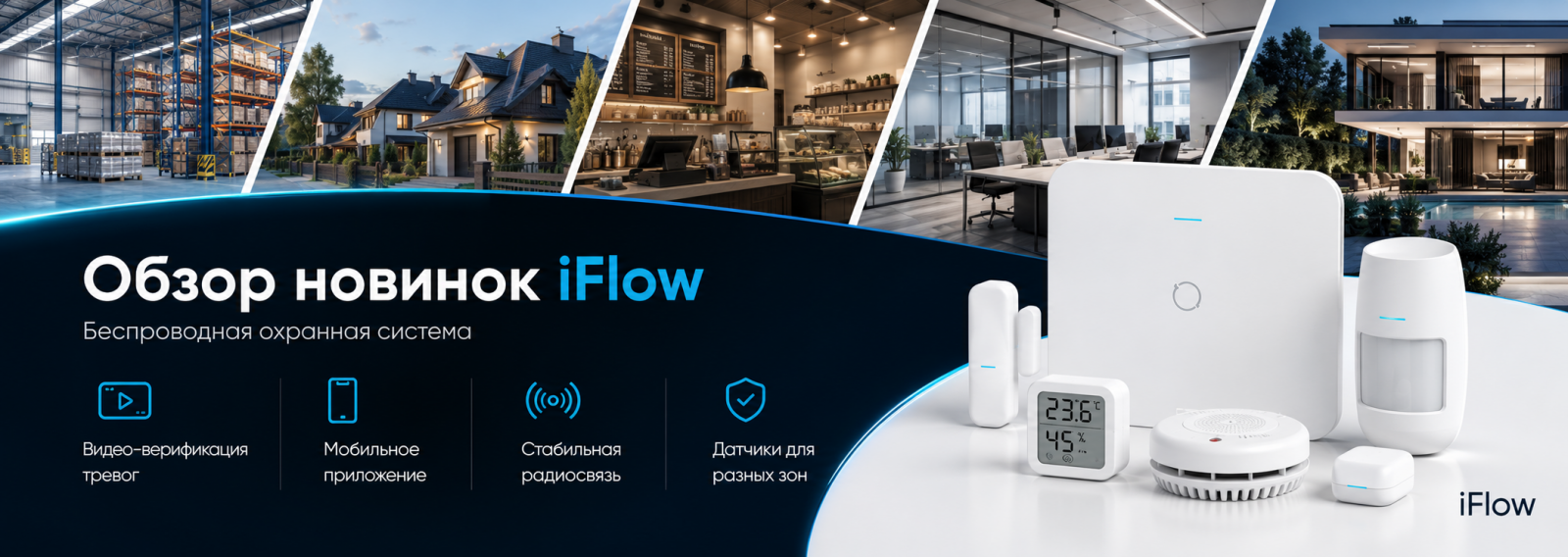 Беспроводная охранная сигнализация iFlow: контрольная панель и датчики