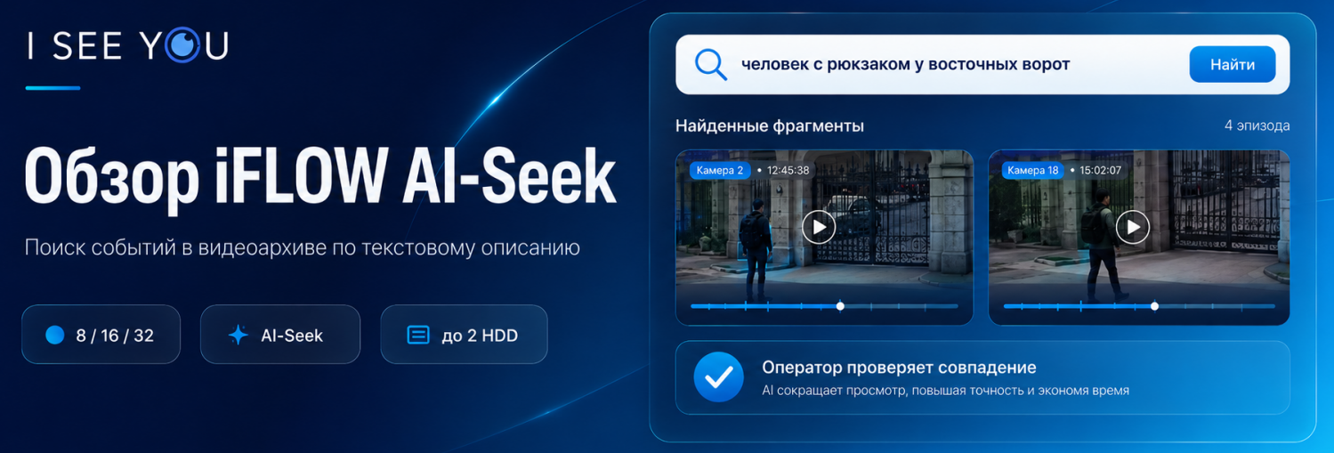 Обзор iFLOW AI-Seek: поиск событий в видеоархиве по текстовому описанию