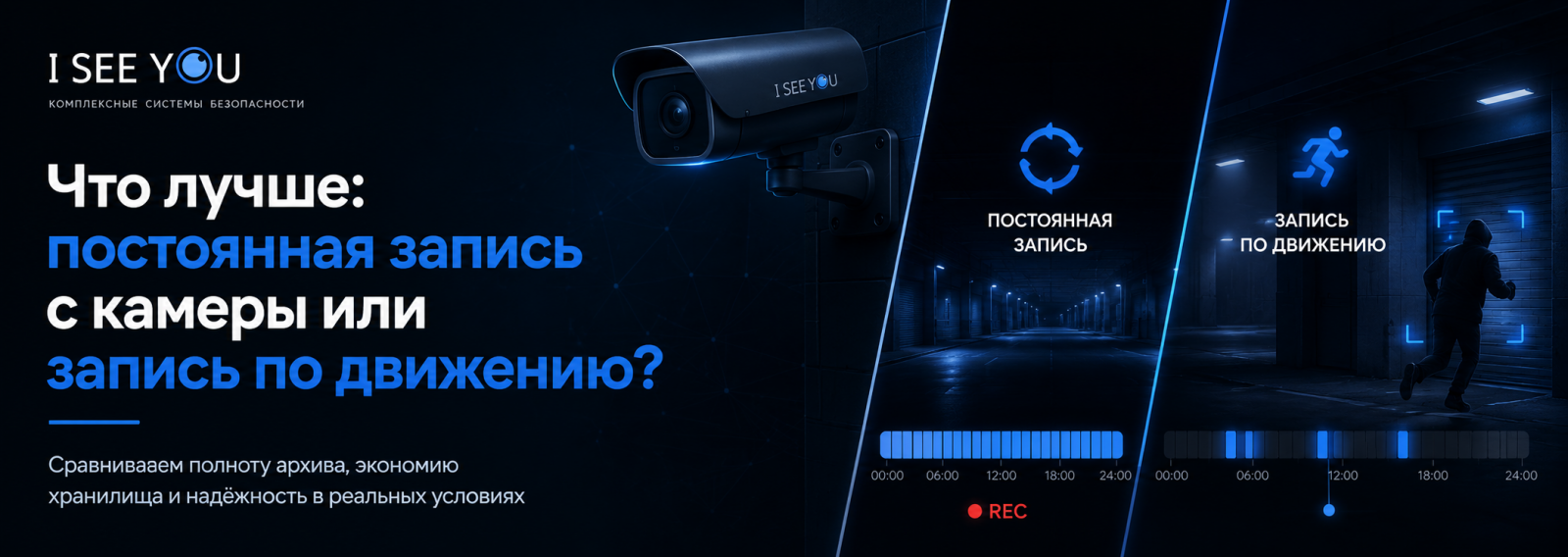 Постоянная запись и запись по движению в системе видеонаблюдения