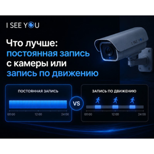 Постоянная запись или по движению: какой режим видеонаблюдения выбрать?