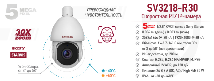 Beward SV3218-R30