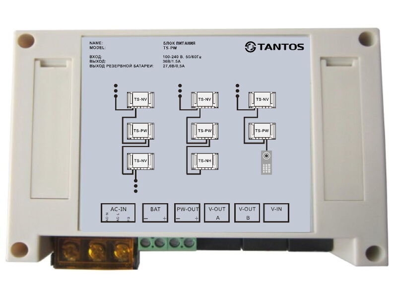 Блок питания Tantos TS-PW для многоквартирного видеодомофона 
