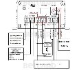 IP видеокодер B102S