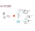 IP портал DK103MP