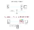 IP портал DK103MP