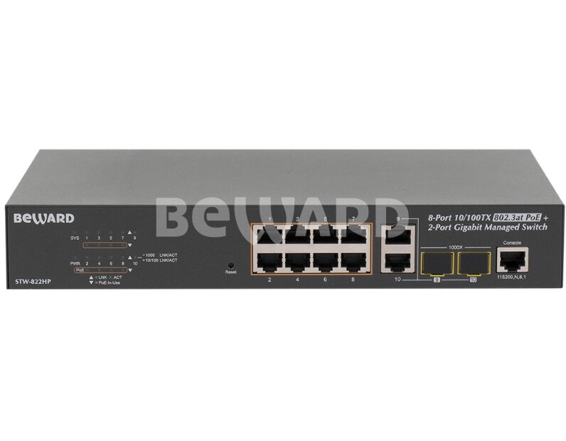 Коммутатор STW-822HP