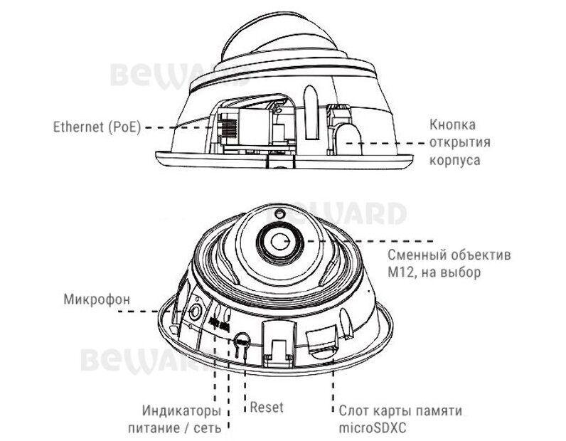IP камера Beward SV2005DR