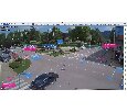 TRASSIR Neuro Counter Модуль и ПО TRASSIR