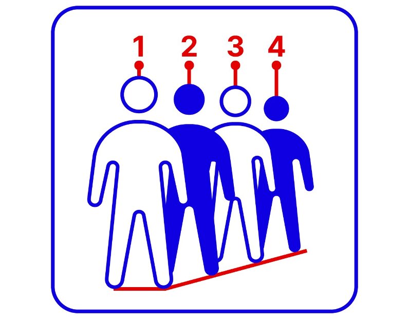 TRASSIR Queue Detector Модуль и ПО TRASSIR