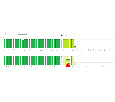 TRASSIR Shelf Detector Модуль и ПО TRASSIR