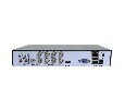 AR-HTV84DX - гибридный видеорегистратор AHD/TVI/CVI/XVI/IP с разрешением 5Мп с AoC