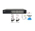 AN-S18P16-300 - 18-портовый 100/1000 Мбит/с коммутатор с PoE до 300Вт