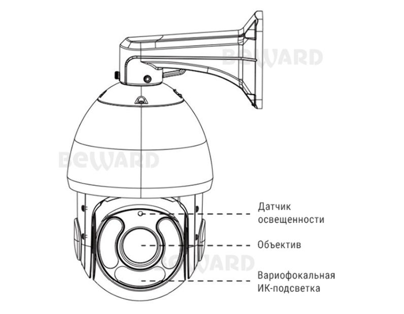 IP камера Beward NK55129B6