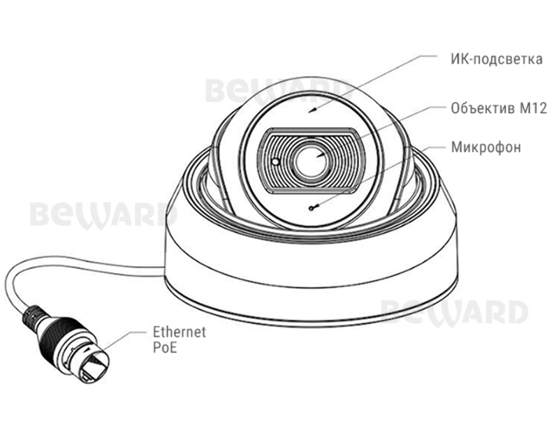 IP камера Beward NK55127B6