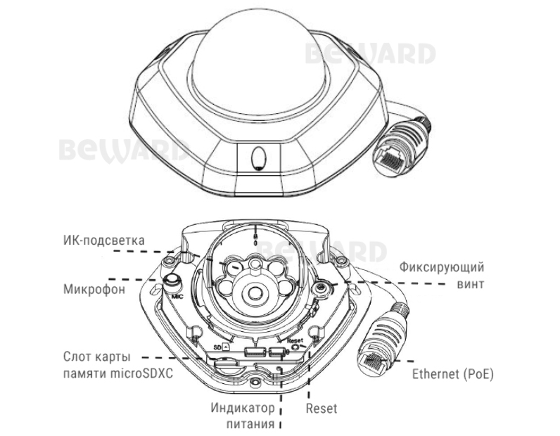 IP камера Beward NT53180D