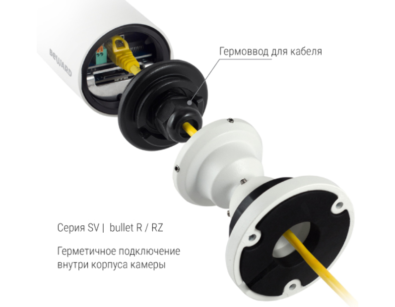 IP камера Beward NT54195Z1