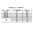 IP камера  Beward B8182520RZK