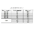 IP камера  Beward B5350RZK