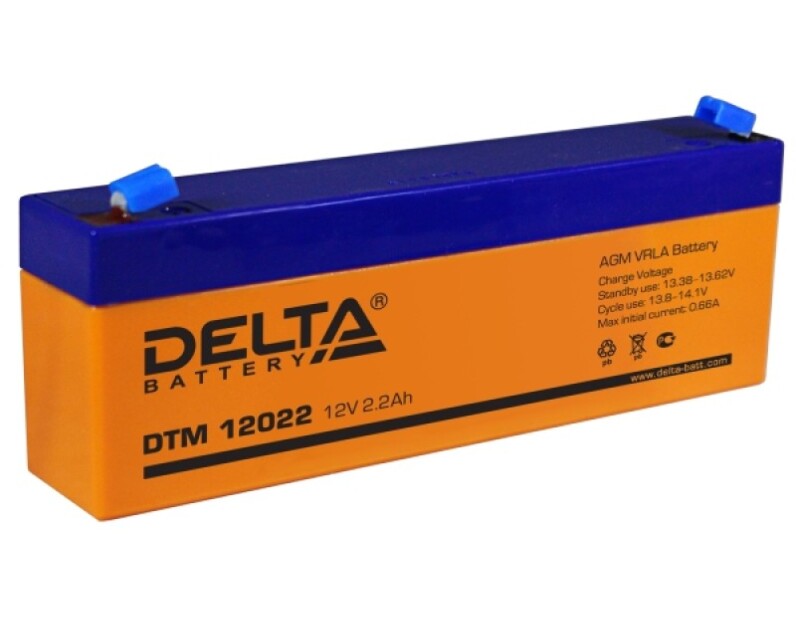 DTM 12022