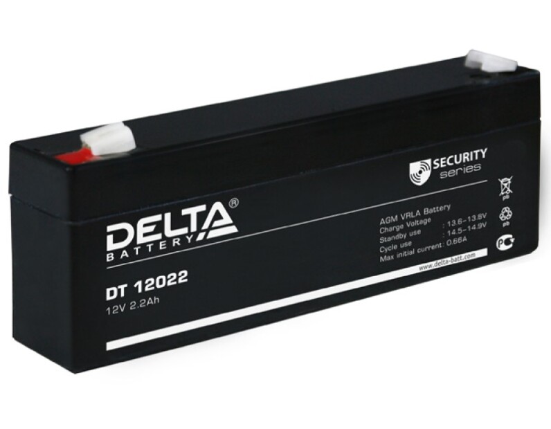 DT 12022