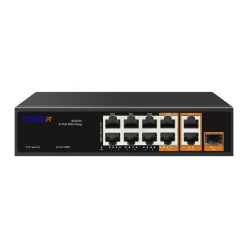 Неуправляемый коммутатор  с 6 FE PoE портами (10/100 Мбит/с), 2 GE PoE портами(10/100/1000 Мбит/с) и 1 SFP портом + 2 Uplink (10/100/1000Мбит/с (Base-T)) TRASSIR TR-NS13111S-120-8PoE