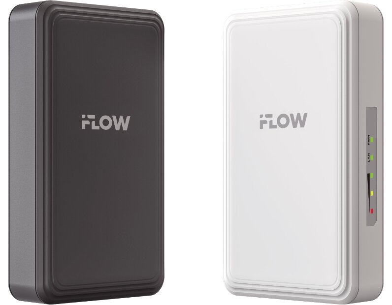 iFlow F-WL-B20B-TN Беспроводной мост