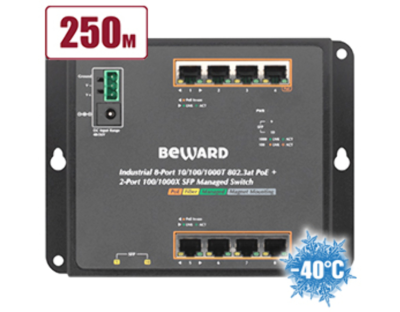 Коммутатор Beward NK55128S3