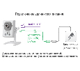 IP камера Beward B22CRW
