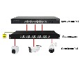 Amatek AN-PSPG16A устройство грозозащиты