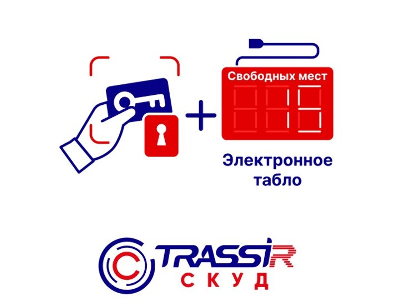 TRASSIR Модуль TRASSIR СКУД + Электронное табло СКУД