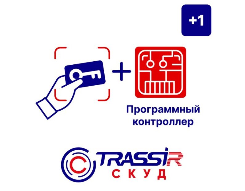 TRASSIR TRASSIR СКУД + 1 СКУД